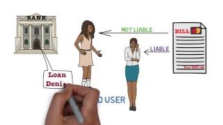 Credit Cards 101 Credit Card Basics 13 [upl. by Eivad]