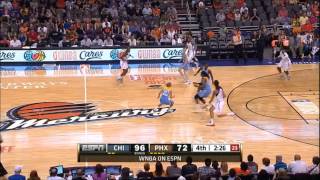 Top 5 WNBA Dunks in History [upl. by Hanima]