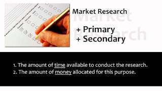 Marketing Briefs What is Market Research [upl. by Acimaj]