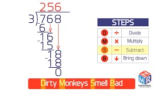 Long Division DMSB Grade 4 [upl. by Corel855]