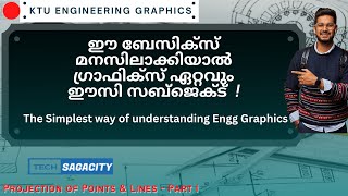 Online KTU Engineering Graphics Module I  Projection of Lines Malayalam [upl. by Yaya605]