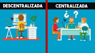 ¿Qué son las Empresas Descentralizadas  Organización Empresarial [upl. by Philips928]