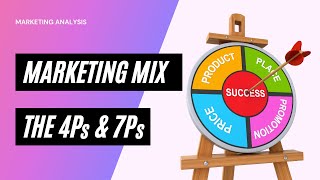 Marketing Mix  What is 4Ps amp 7Ps [upl. by Deth880]