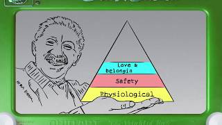 Who built Maslow’s Hierarchy of Needs pyramid [upl. by Siloam]