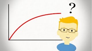 What is the Yield Curve and Why is it Flattening [upl. by Oleg]