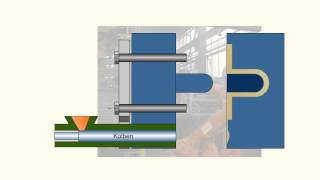 Fertigungstechnik  Druckgießen erklärt [upl. by Steere]