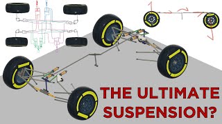 The Ultimate in Mechanical Grip  How Does Fully Mode Decoupled Suspension Work [upl. by Swart397]