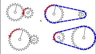 Mecanismos  Engranajes [upl. by Zetana]
