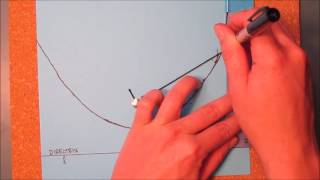 Parabola String and Optical Properties [upl. by Seftton908]