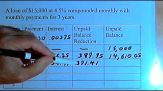 Constructing an Amortization Schedule 14137 [upl. by Woodring]