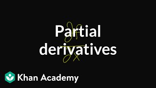 Partial derivatives introduction [upl. by Benjamen32]