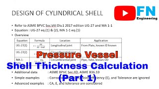 Shell thickness calculation of pressure vessel part 1 [upl. by Heidy]