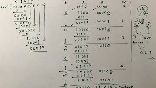 Division  Binary Arithmetic   Part 2 [upl. by Giovanni]