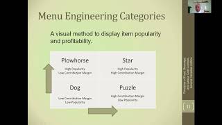 Menu Engineering Explained  How To  Understanding the Menu Analysis Tool [upl. by Baoj779]