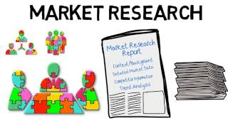 Starting a business  Market Research [upl. by Nyrahtak]