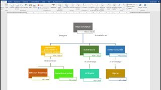 Como hacer un mapa conceptual en Word 2023 [upl. by Lednahs844]