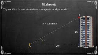 Topografia  Aula 005  Nivelamento [upl. by Luwana867]