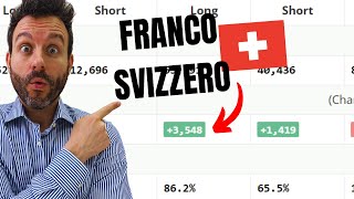 LE BANCHE STANNO COMPRANDO FRANCHI SVIZZERI [upl. by Adalard]