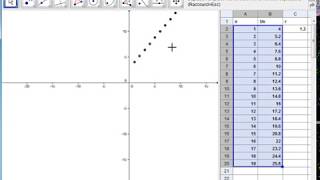 Tutoriel 1 Suite Arithmétique avec Geogebra [upl. by Coulson914]