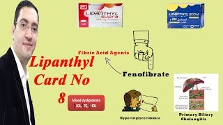 Lipanthyl Fenofibrate  ليبانتيل لعلاج الكوليسترول والدهون الثلاثية  Drug card [upl. by Sivart]