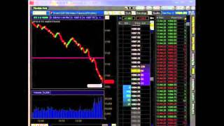 Stock Market Crash  Flash Crash May 6 2010 [upl. by Keriann]