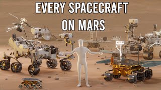 Every spacecraft on Mars  comparison [upl. by Caressa988]