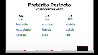 Spanish Preterito Perfecto [upl. by Nomannic]