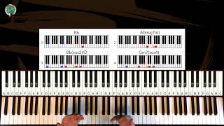 How to Play quotYour Songquot by Elton John  Piano Tutorial by Piano Couture [upl. by Maison361]