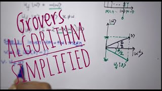 Grovers Algorithm  Simplified  Quantum Computing [upl. by Serrell]