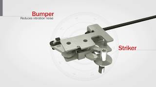 Southco R4 Rotary Latch System [upl. by Nemzaj]