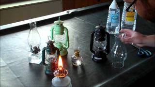 Use and Maintenance of Oil Lamps [upl. by Harrell80]