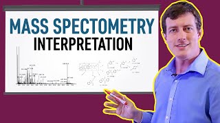 Mass Spectrometry  Interpretation Made Easy [upl. by Jazmin]