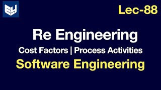 Re engineering  Cost factors Process activities Software Engineering  SE  Lec88  Bhanu Priya [upl. by Wiencke]