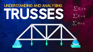 Understanding and Analysing Trusses [upl. by Toby]