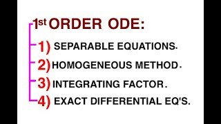 First order Ordinary Differential Equations [upl. by Oxley]