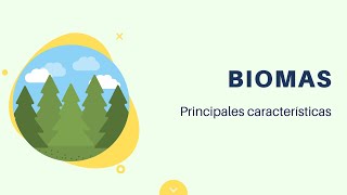 Biomas clasificación y principales características [upl. by Notffilc]