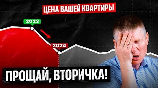 КРАХ РЫНКА НЕДВИЖИМОСТИ НАЧАЛСЯ Честный прогноз на 2024 год [upl. by Eiramoj634]