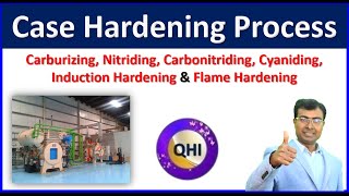 Case Hardening and 6 Types of Case Hardening  Heat Treatment Process [upl. by Anihpesoj474]