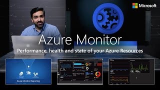 An overview of Azure Monitor [upl. by Ruffin]