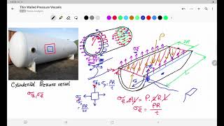 18 Thinwalled Cylindrical amp Spherical pressure vessels  part 12 [upl. by Sumahs]