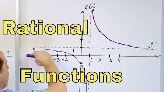 11  Graphing Rational Functions w Horizontal amp Vertical Asymptotes [upl. by Bodrogi]