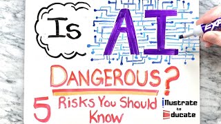 Is Artificial Intelligence Dangerous  5 Risks You Should Know About AI [upl. by Randi]