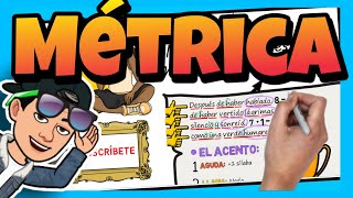 📜 MÉTRICA de un POEMA 📜► para NIÑOS [upl. by Lallage]