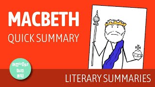 Macbeth Short Summary [upl. by Marten]