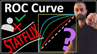 The ROC Curve  Data Science Concepts [upl. by Anaiviv]