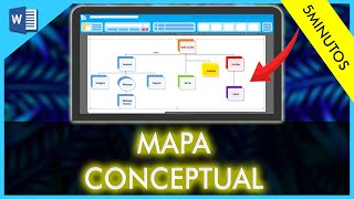 Cómo Hacer un MAPA CONCEPTUAL en Word Rápido y Fácil [upl. by Roehm471]