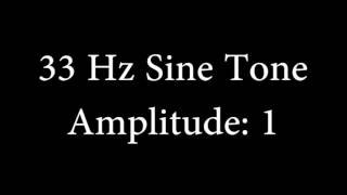 33 Hz Sine Tone Amplitude 1 [upl. by Ydnim]