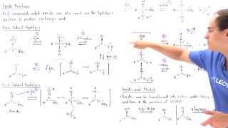 Hydrolysis of Amides [upl. by Nevanod]