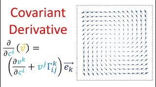 Tensor Calculus 17 The Covariant Derivative flat space [upl. by Odab]