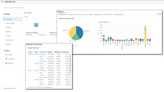 Get Started with Analyses and Dashboards in Oracle Business Intelligence Enterprise Edition [upl. by Rhpotsirhc]